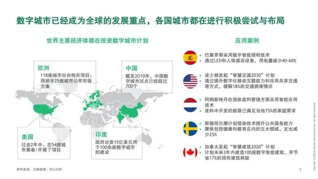 中国系统为数字中国以及现代数字城市建设贡献力量