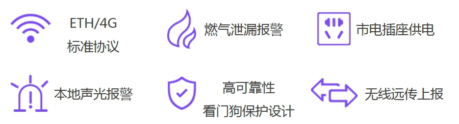 微智体AIOT+视频中台在智慧社区中的应用解决方案