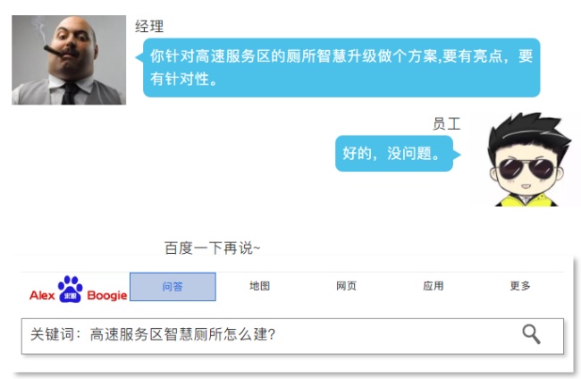 聚焦山东高速服务区洗手间智慧升级,小厕所藏着大智慧