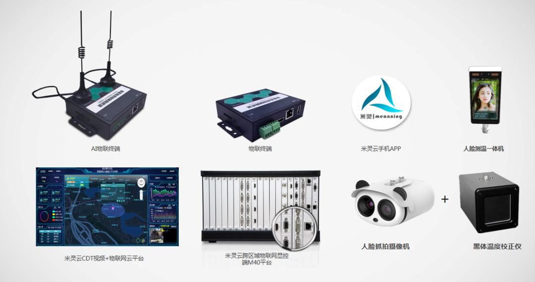微智体AIOT+视频中台在智慧社区中的应用解决方案