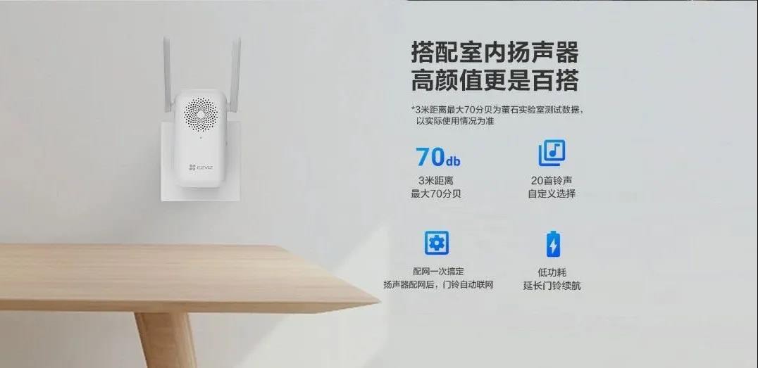 家门口的“安全哨台”，萤石智能可视门铃DB2C全方位守护家庭安全