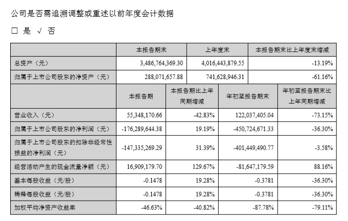 东方网力，罚单落地！