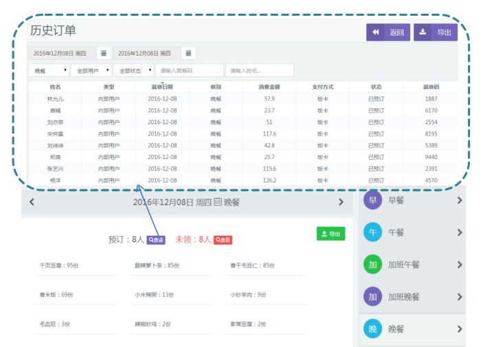 智慧助力|鑫澳康智慧食堂配送系统保障员工用餐安全，助攻高校疫情防控！