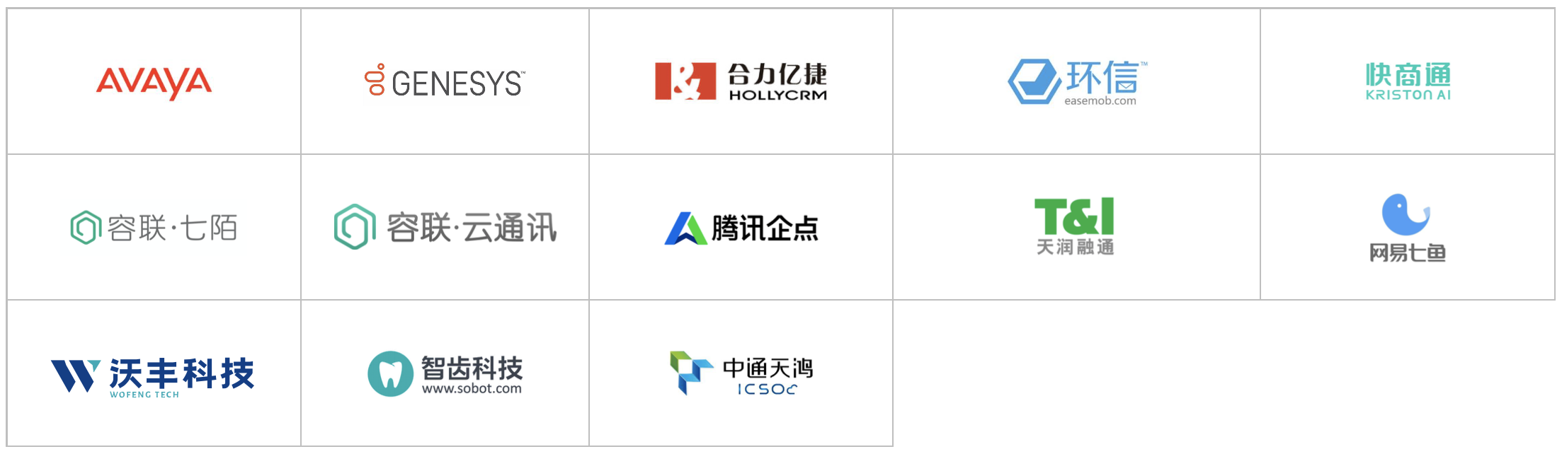 2020爱分析·智能通讯云厂商全景报告