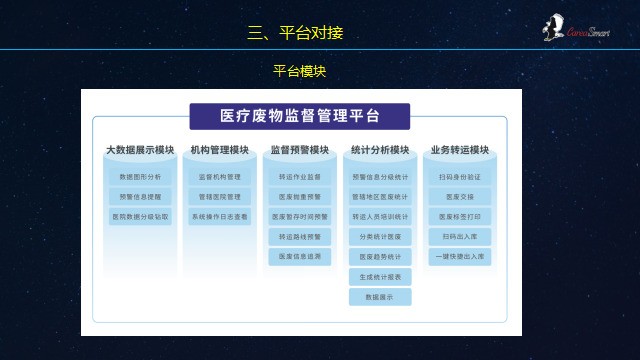 开尔瑞董事长王大鹏：后疫情时代下的医疗废物管理