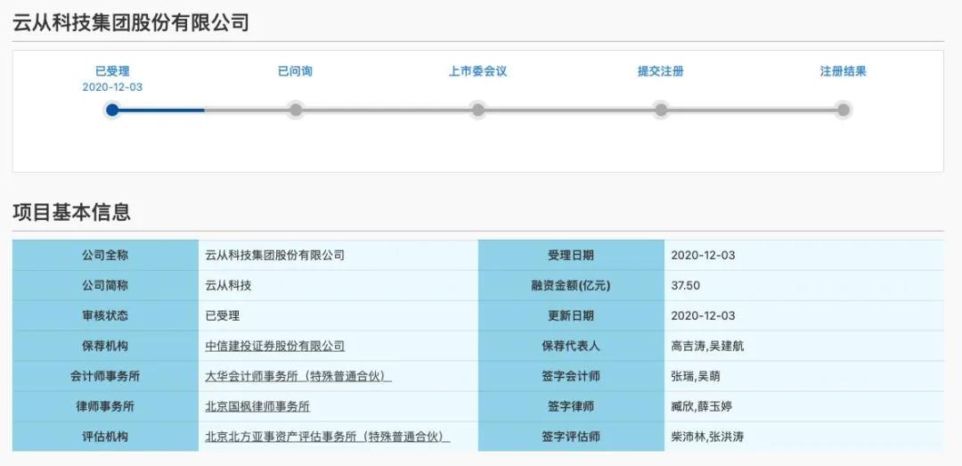 叩响科创板大门，云从能成为AI第一股吗？