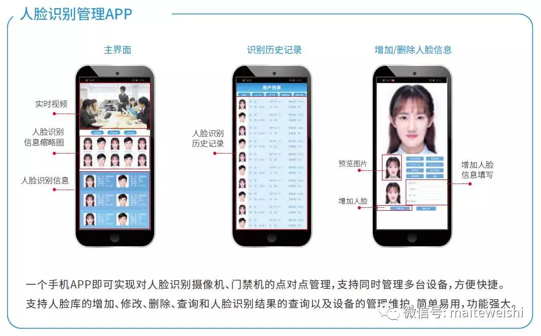 CPSE2019完美收官，迈特威视iSmartVision众多创新产品及解决方案惊艳亮相安博会国际馆