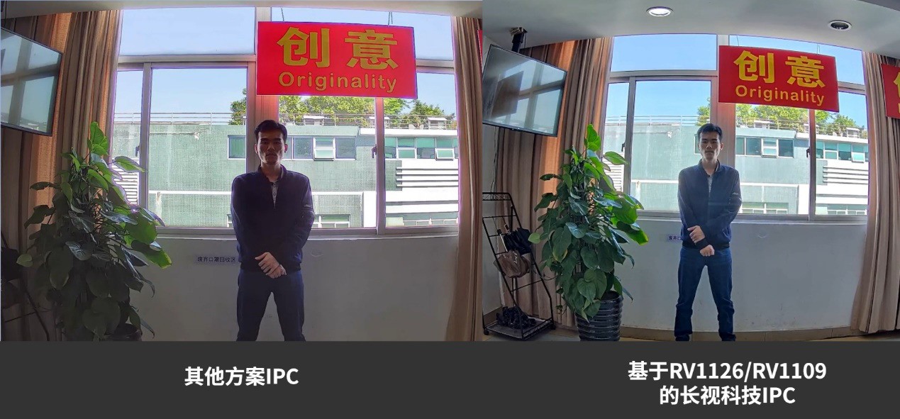 搭载瑞芯微RV1126/RV1109方案，长视科技IPC产品全线成功量产