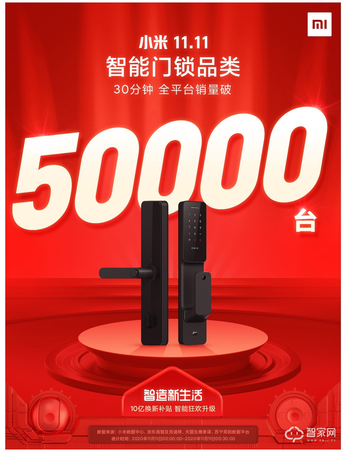 双十一智能锁销售火爆！然而真正的考验才刚刚开始