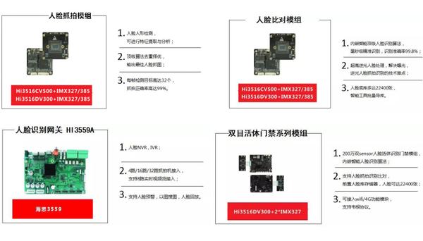 巨龙孙成智：做好本分 共享AI发展红利