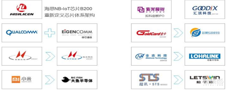 新基建+5G，188页报告看中国硬实力