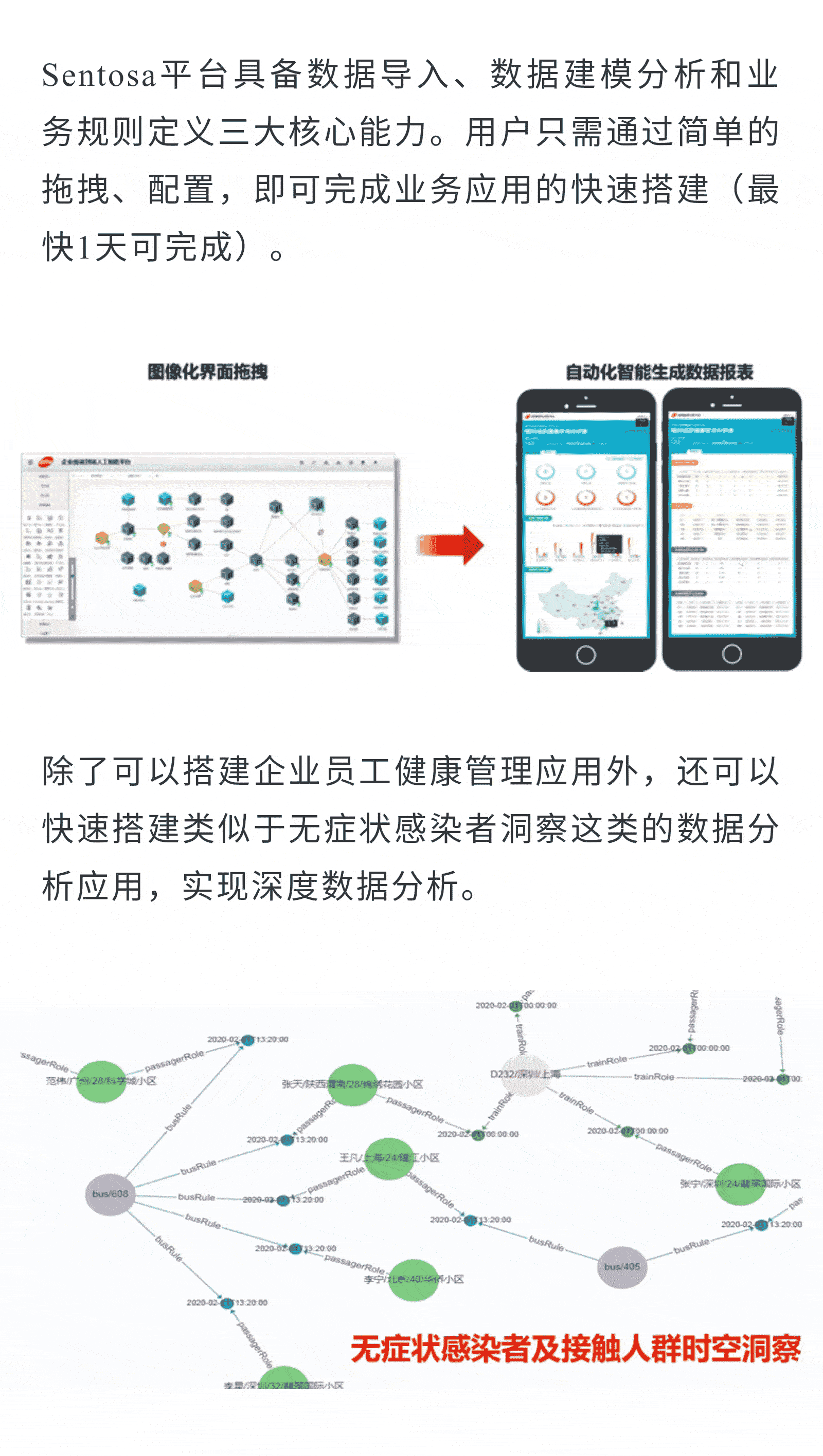 免费！秒填信息，一键生成报表，向填表抗“疫”说再见！