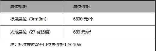 凭实力，慧聪工业产品展成四大制造行业新“焦点”