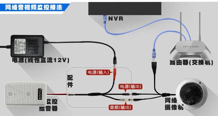 弱电工程知识：拾音器与网络摄像机如何连接的？