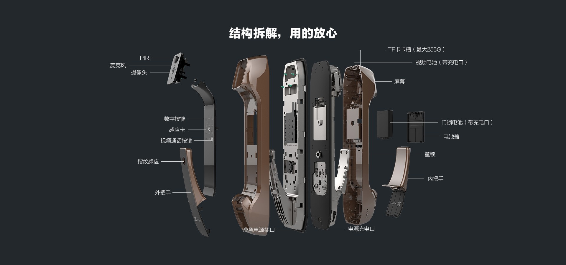 全自动锁体，关门没有“后顾”之忧
