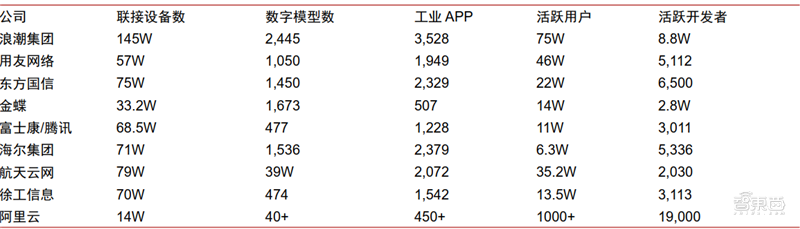 新基建+5G，188页报告看中国硬实力