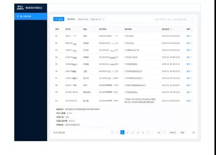 众智成城！助力疫情防控 佳都科技免费开放疫情排查工具