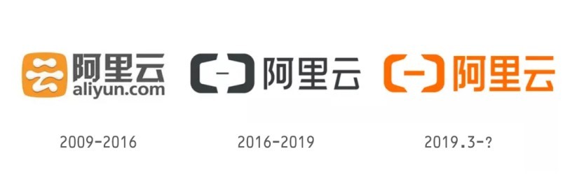 改变世界之前，先改变自己 ——人工智能时代安防企业的品牌升级