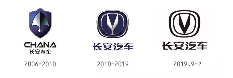 改变世界之前，先改变自己 ——人工智能时代安防企业的品牌升级