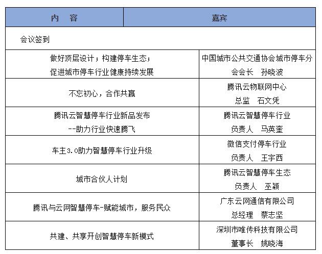 邀请函 | 腾讯云智慧停车城市合伙人计划发布会来袭，邀您共创智慧停车新生态