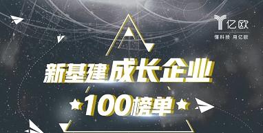 重磅发布 | 睿帆科技入选2020新基建成长企业100强