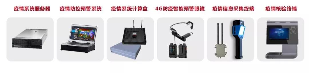防疫行动 | 深醒AI疫情应急大数据一体化智能测温预警解决方案已完成