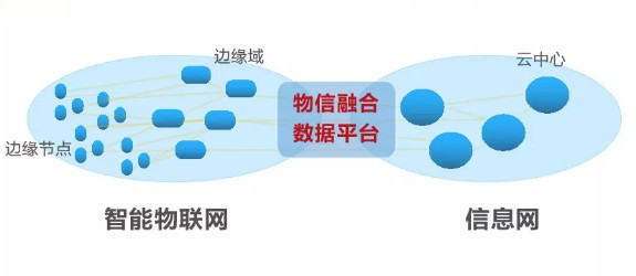 海康威视2018年报：以开放融合拥抱变化