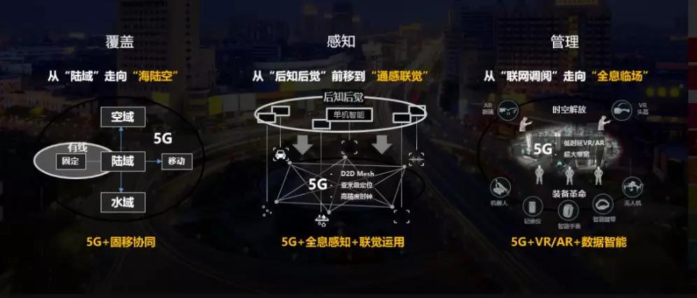 华为智能安防潘志超：5G+AI+视频，引领安防新时代