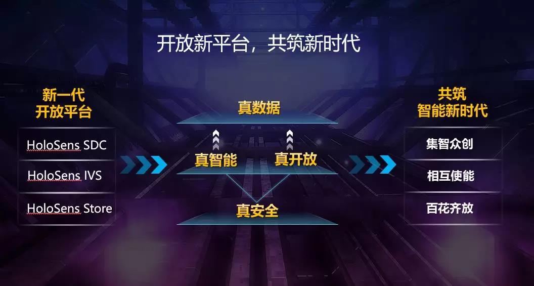 华为智能安防潘志超：5G+AI+视频，引领安防新时代