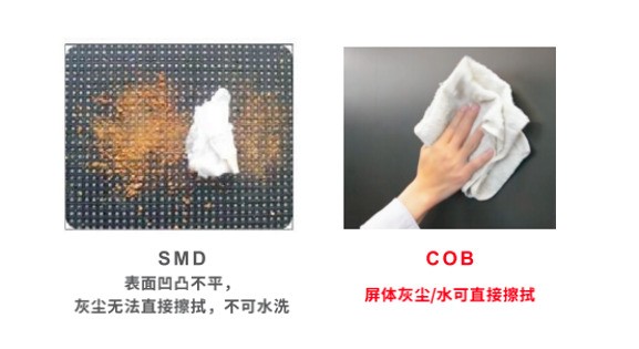 非常时期小间距LED显示屏消毒攻略