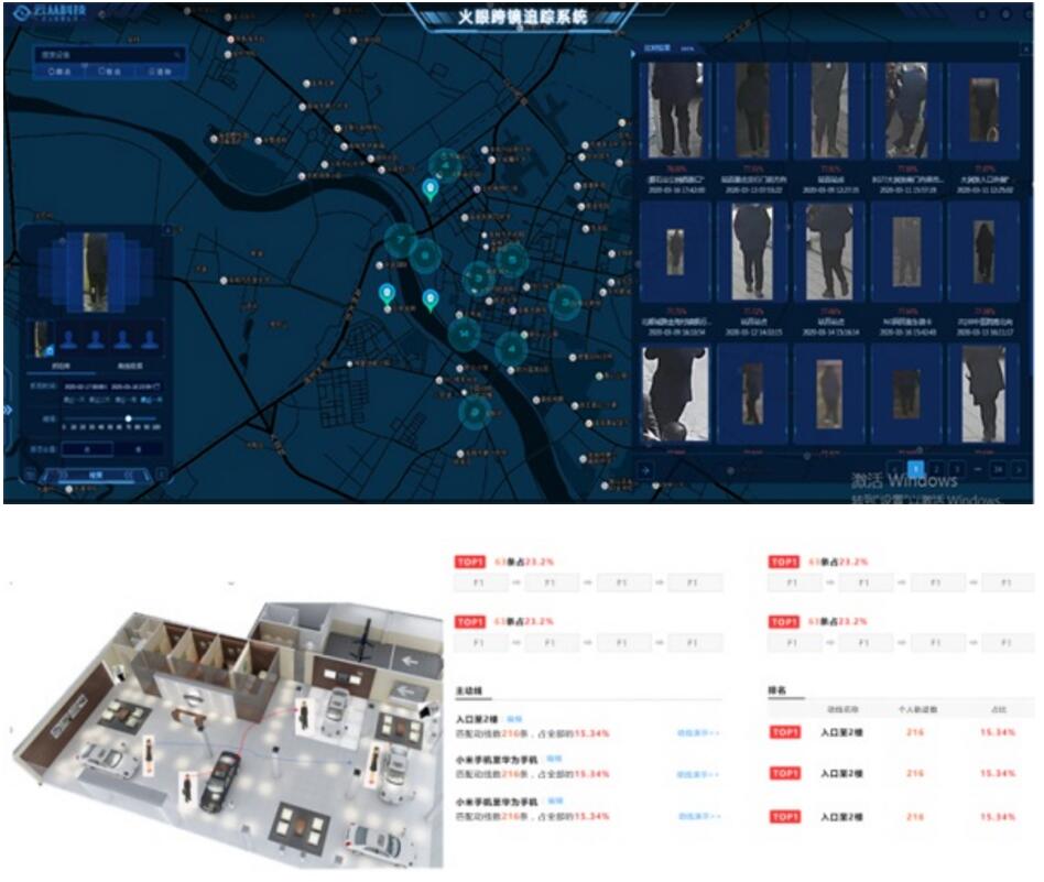 云从跨镜追踪技术面向不同行业场景实现方案与产品落地