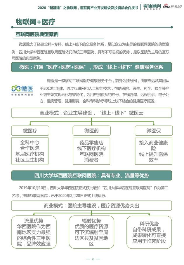 5G、云计算等新技术加持 "医联网"破解传统医疗痛点