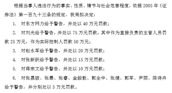 东方网力，罚单落地！