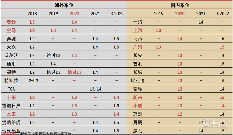 新基建+5G，188页报告看中国硬实力