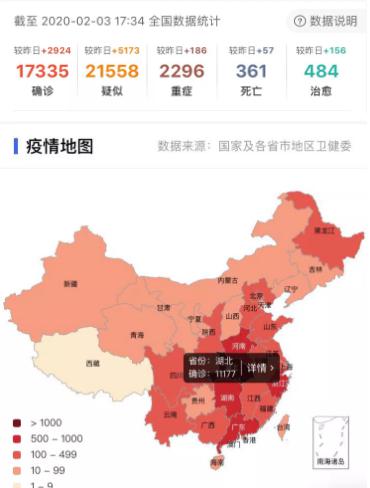 武汉加油！中国加油 ——狄耐克智慧医疗对讲设备驰援武汉雷神山医院！