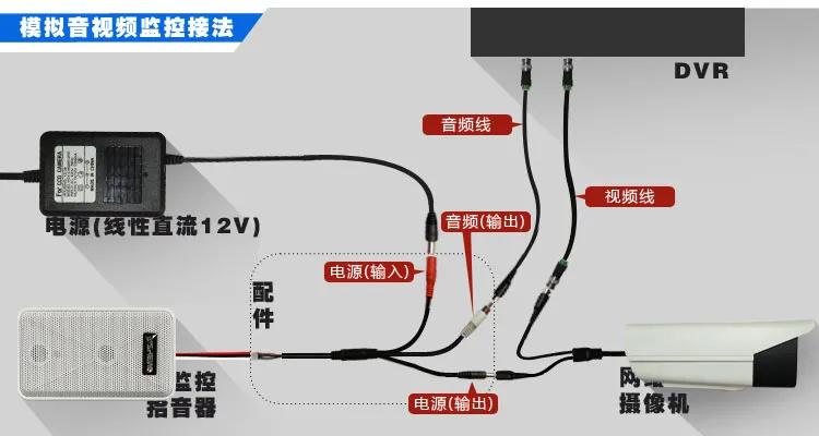 弱电工程知识：拾音器与网络摄像机如何连接的？