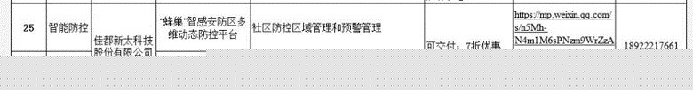 佳都践行科技抗疫，A.I.助力一线基层，为武汉加油，为中国加油！
