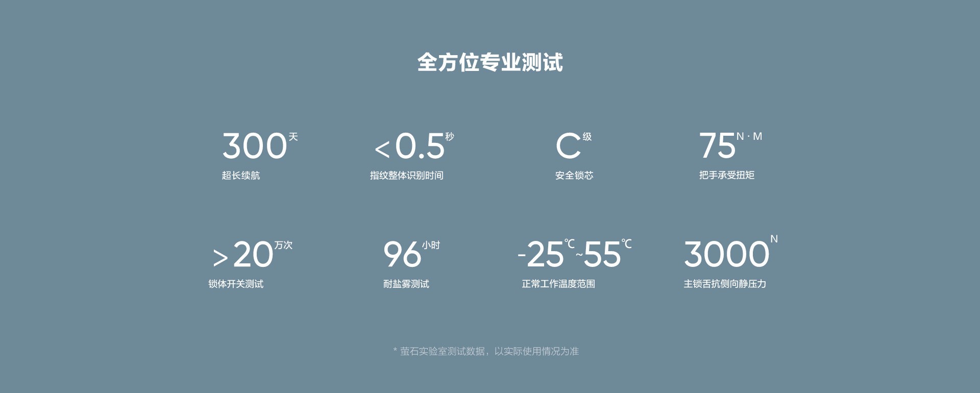 全自动锁体，关门没有“后顾”之忧