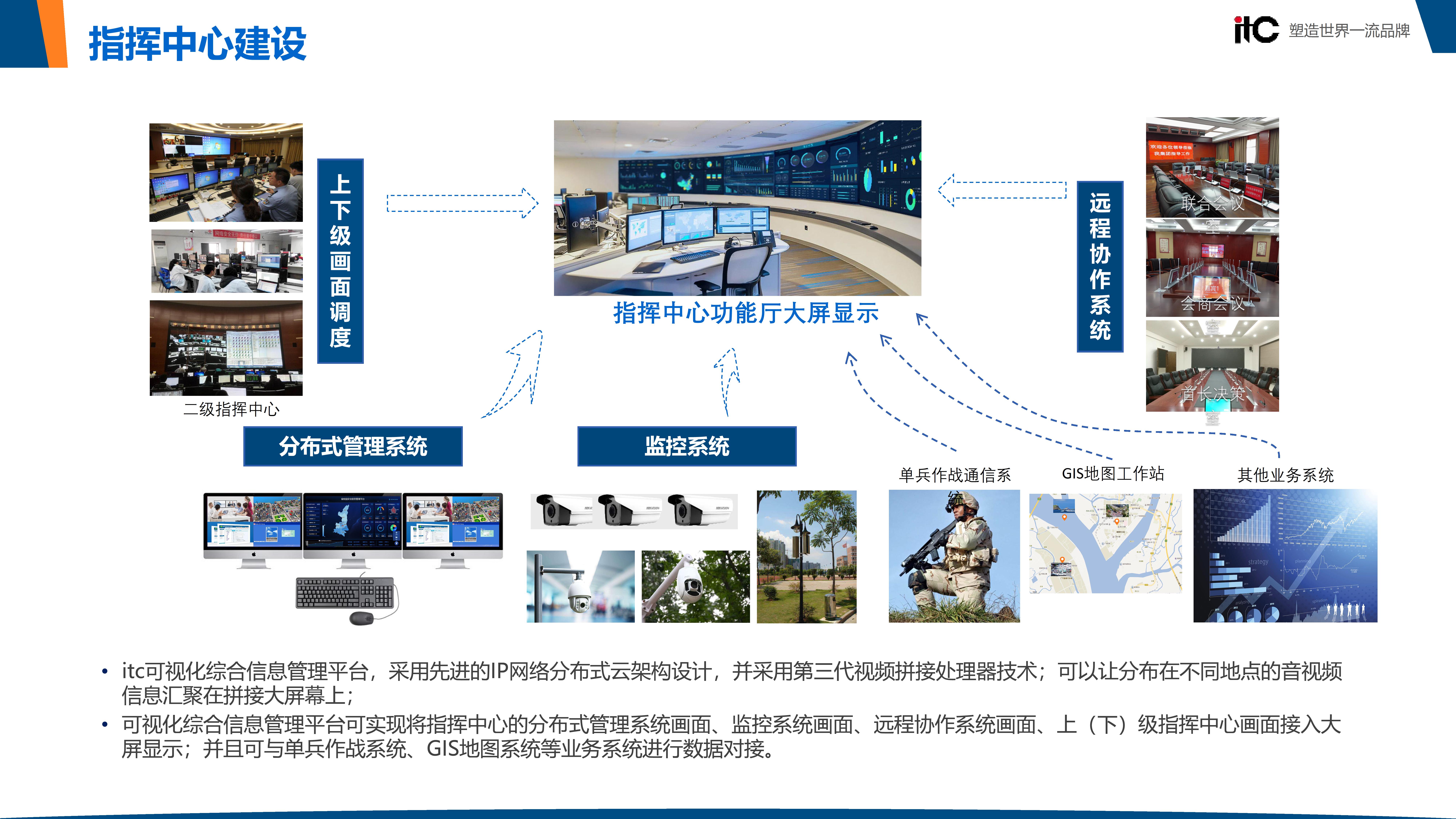 城市公共应急管理解决方案直播实录（附直播PPT获取方式）