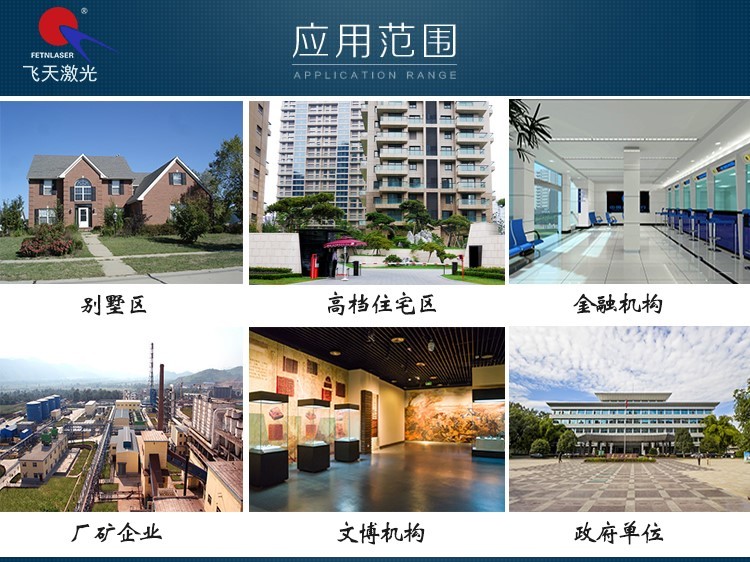 法海寺文物保管所智能方案系统‖飞天激光