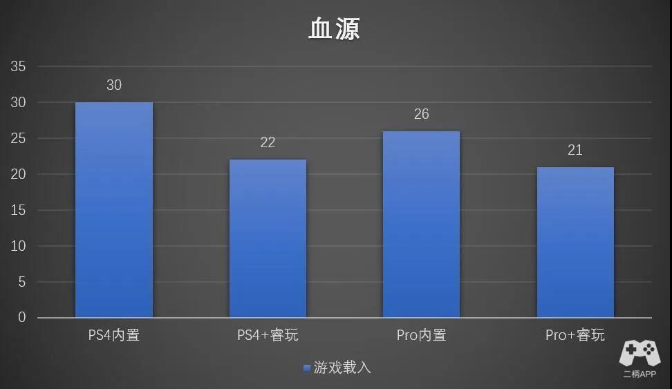 【全球首发】期待已久的希捷《最后生还者2》限量版移动硬盘评测