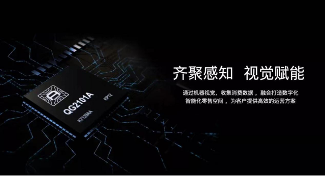 AI更安全丨盘点2020年度安防新品高光时刻
