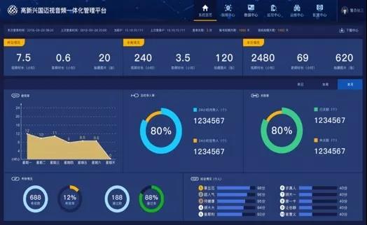 疫情排查难，靠“他”全力解除您的后顾之忧