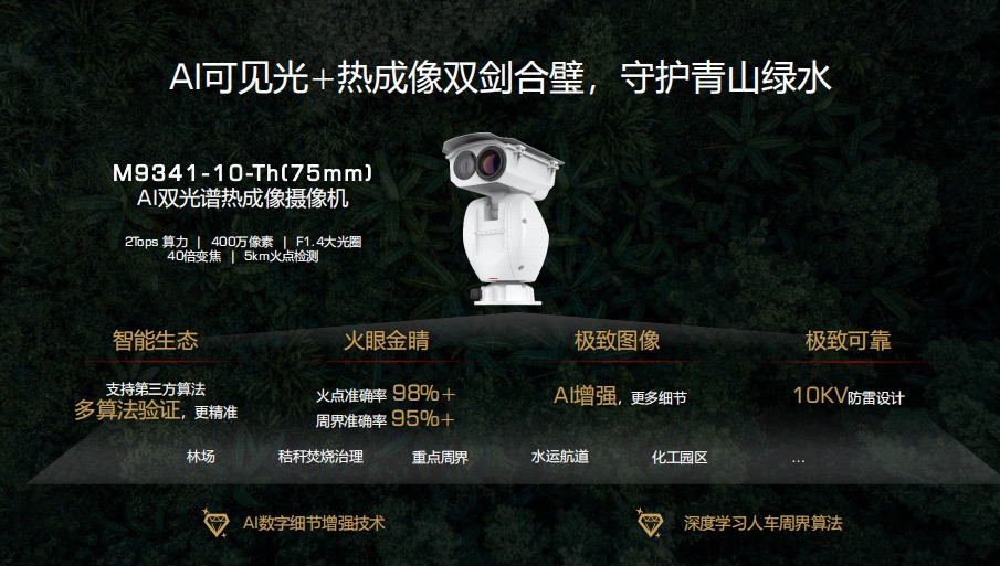 创新底气十足！华为连发“集20项黑科技于一身”的6大新品