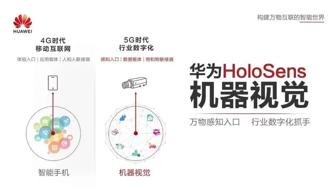年中回顾 | 2020年物联网十大热点事件