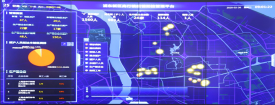 一图、一码、一网，浦东这个镇构筑起立体化防线