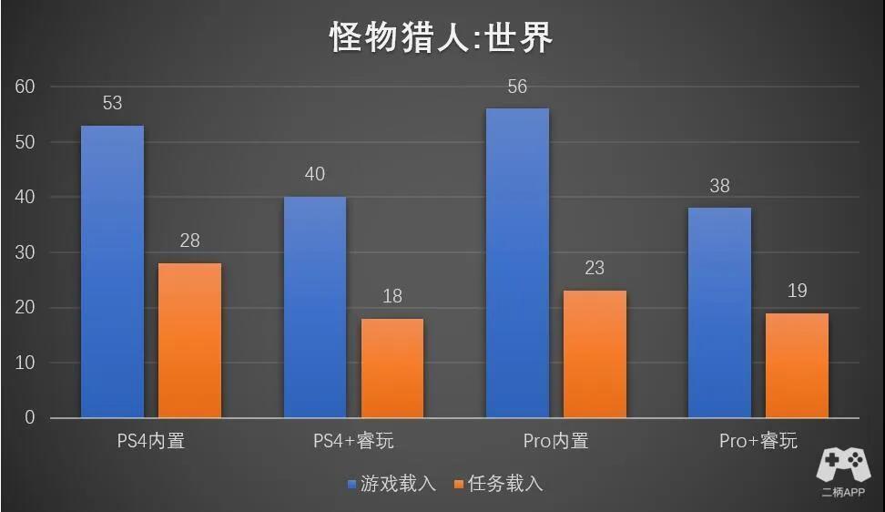 【全球首发】期待已久的希捷《最后生还者2》限量版移动硬盘评测