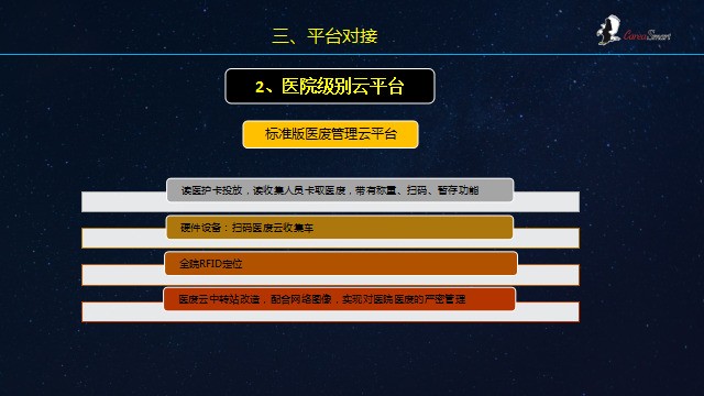 开尔瑞董事长王大鹏：后疫情时代下的医疗废物管理