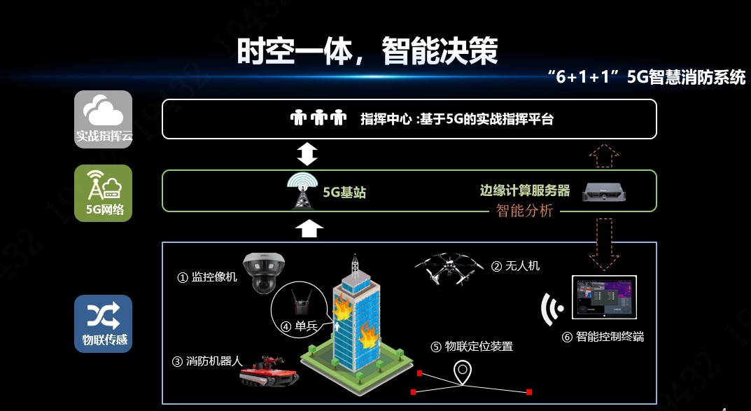 大华股份斩获“绽放杯”5G应用征集大赛全国决赛三等奖