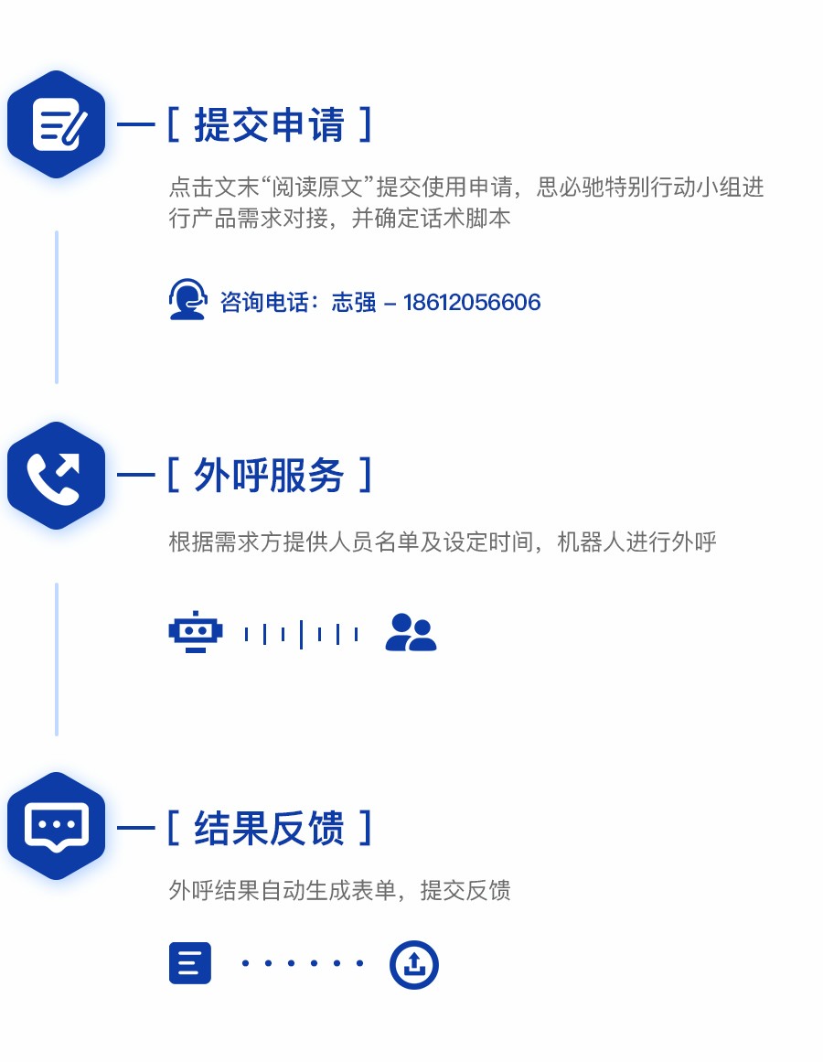 思必驰请战！“智能疫情机器人”免费服务